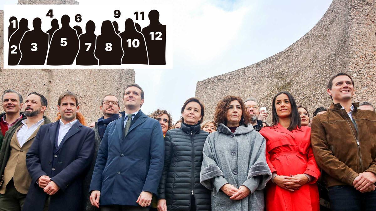 La foto de Colón: 2019-2021, els qui hi eren, els qui hi són i els qui se’n van anar