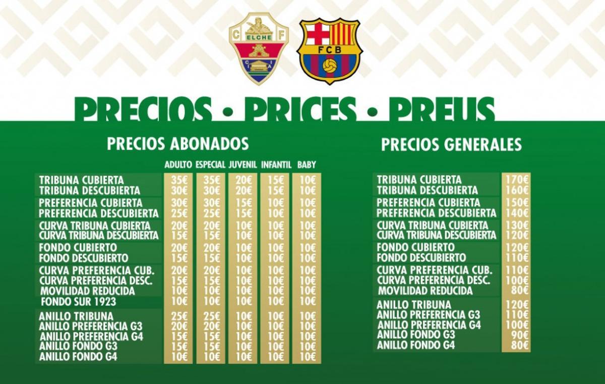 Precios de las entradas