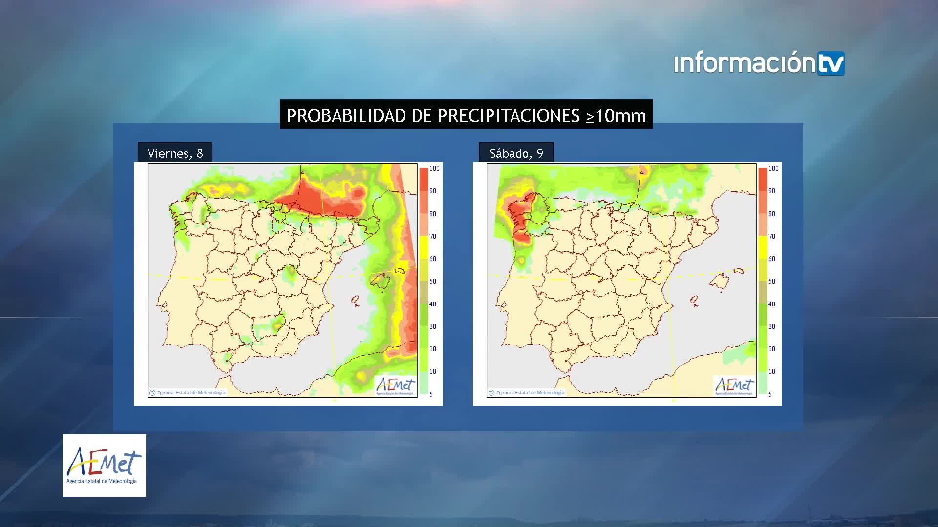 El tiempo en Alicante: temperaturas máximas en ascenso hasta el martes