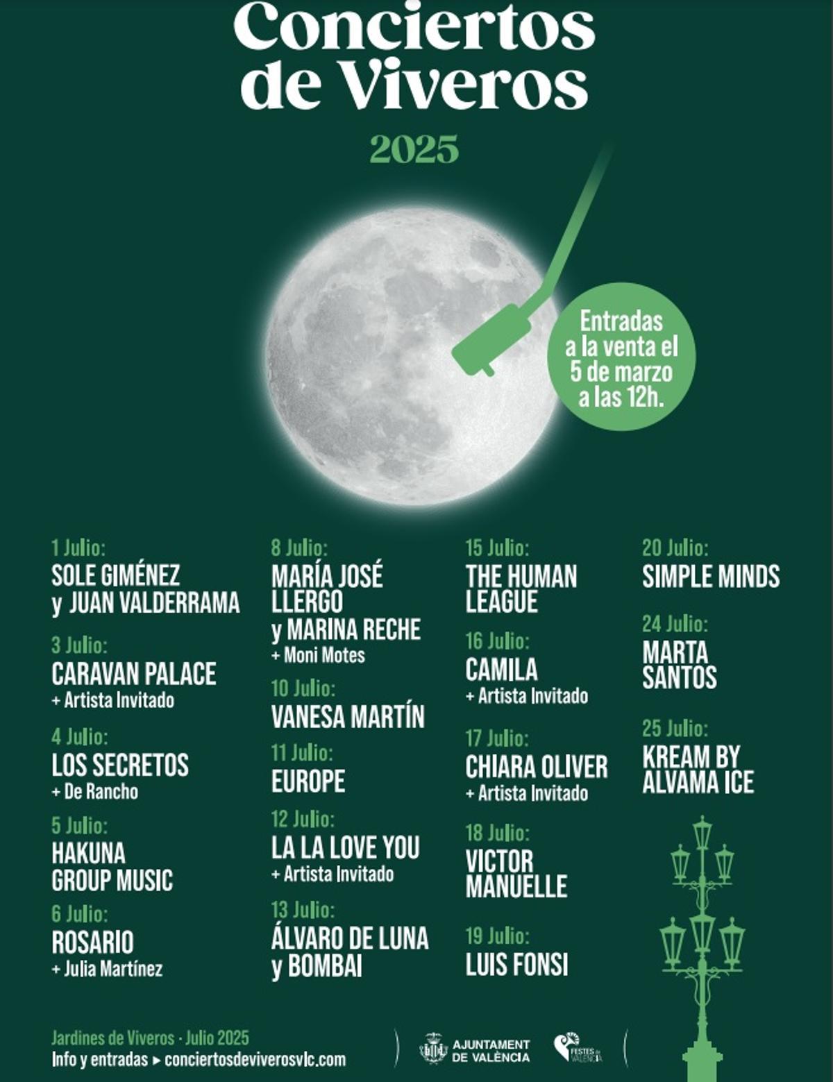 Fechas de los conciertos.