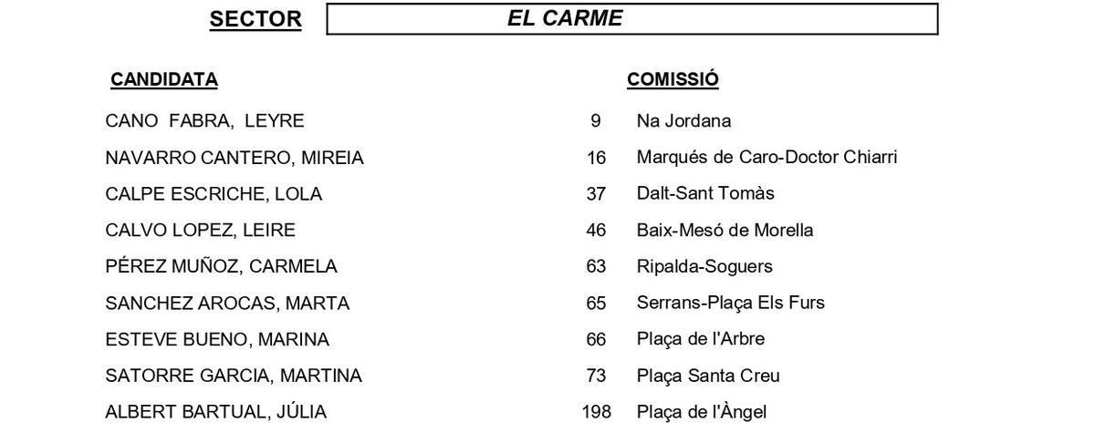 El Carmen