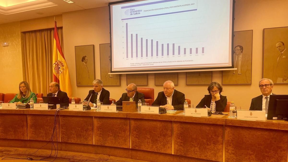 Presentación en el Congreso del informe del Foro Económico de Galicia, esta mañana.