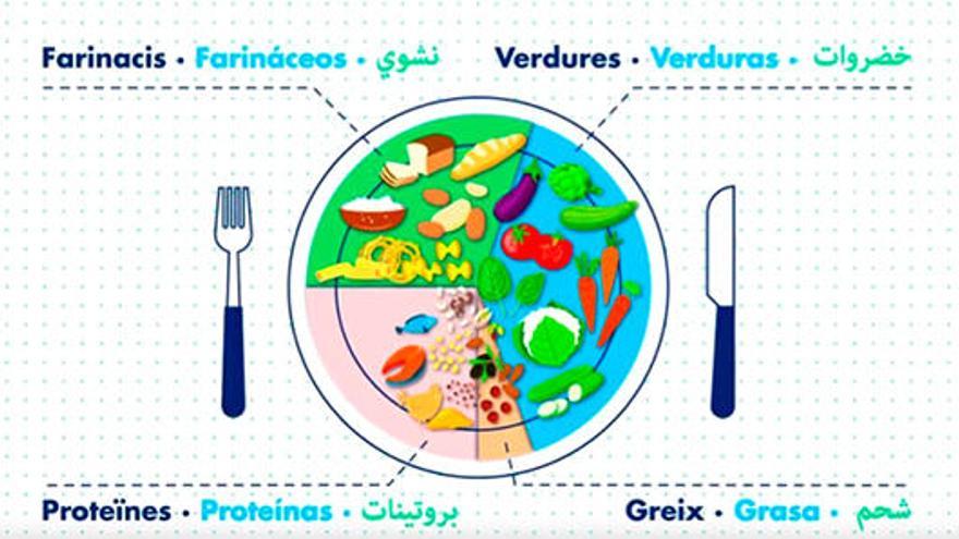 Càritas ensenya a menjar  saludable pensant en la butxaca