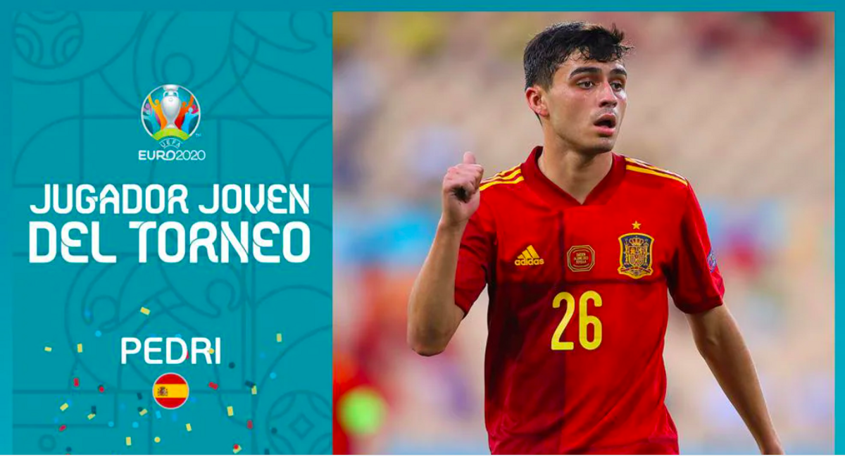 Pedri, mejor jugador joven de la Eurocopa.