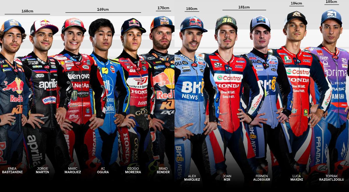 MotoGP desvela la altura de la parrilla de 2026