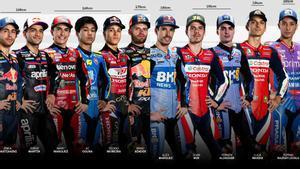 MotoGP desvela la altura de la parrilla de 2026