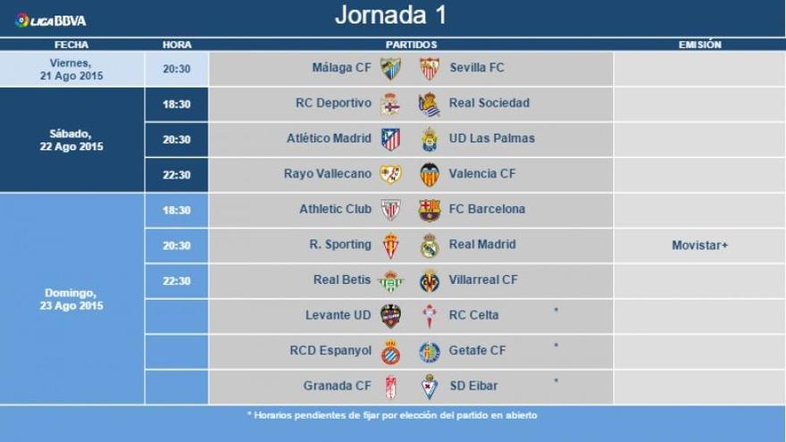 El Valencia debuta en Liga el sábado 22 de agosto a las 22:30