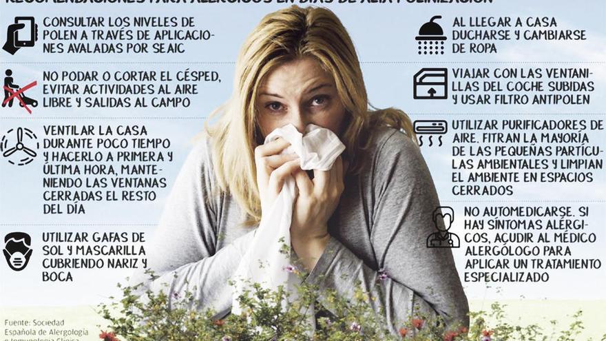 El polen amarga la desescalada a los alérgicos