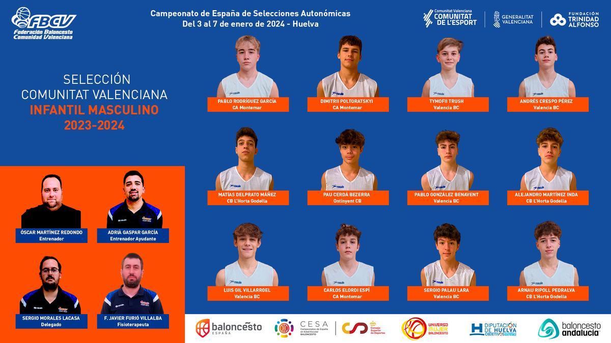 Lista de 12 Infantil Masculino.