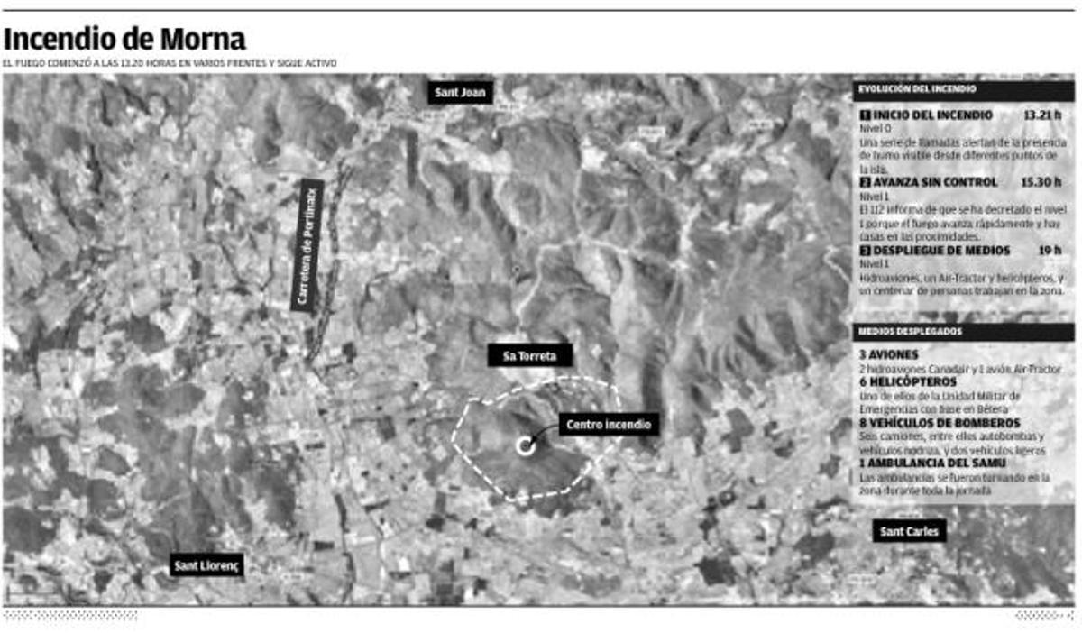 Cien personas, tres aviones y seis helicópteros luchan contra el fuego