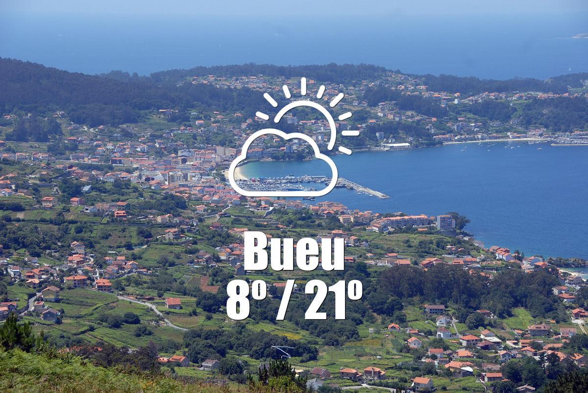 El tiempo en Bueu: previsión meteorológica para hoy, martes 17 de marzo