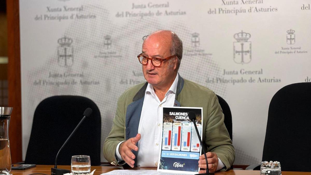 Luis Venta enseña un gráfico para apoyar su posición.
