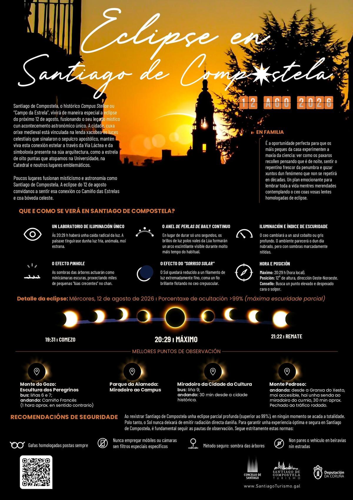 Cartel informativo sobre el eclipse