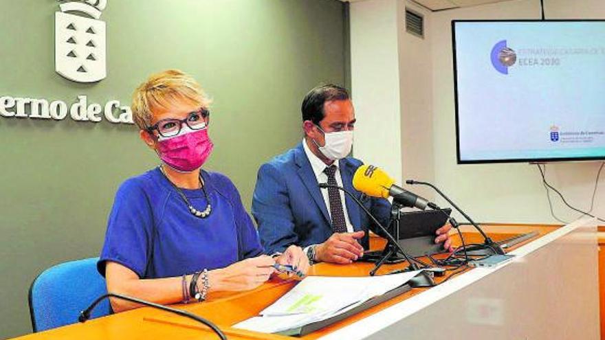 La consejera de Economía, Elena Máñez, y el viceconsejero Blas Acosta, en la presentación de las estrategias.