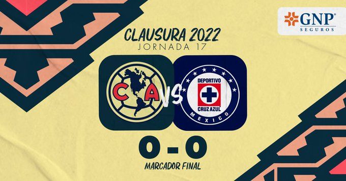 El marcador tras el partido entre el América y el Cruz Azul