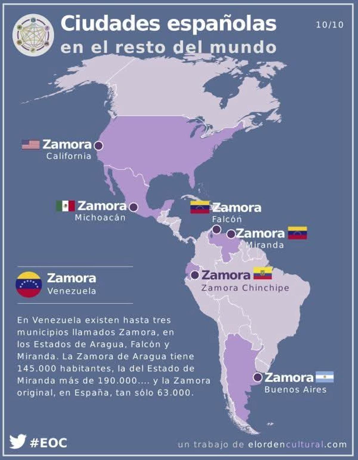 Zamoras en el mundo.