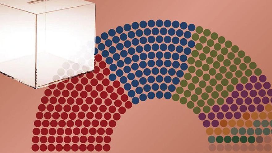 Así están las encuestas de las elecciones generales en España 2023