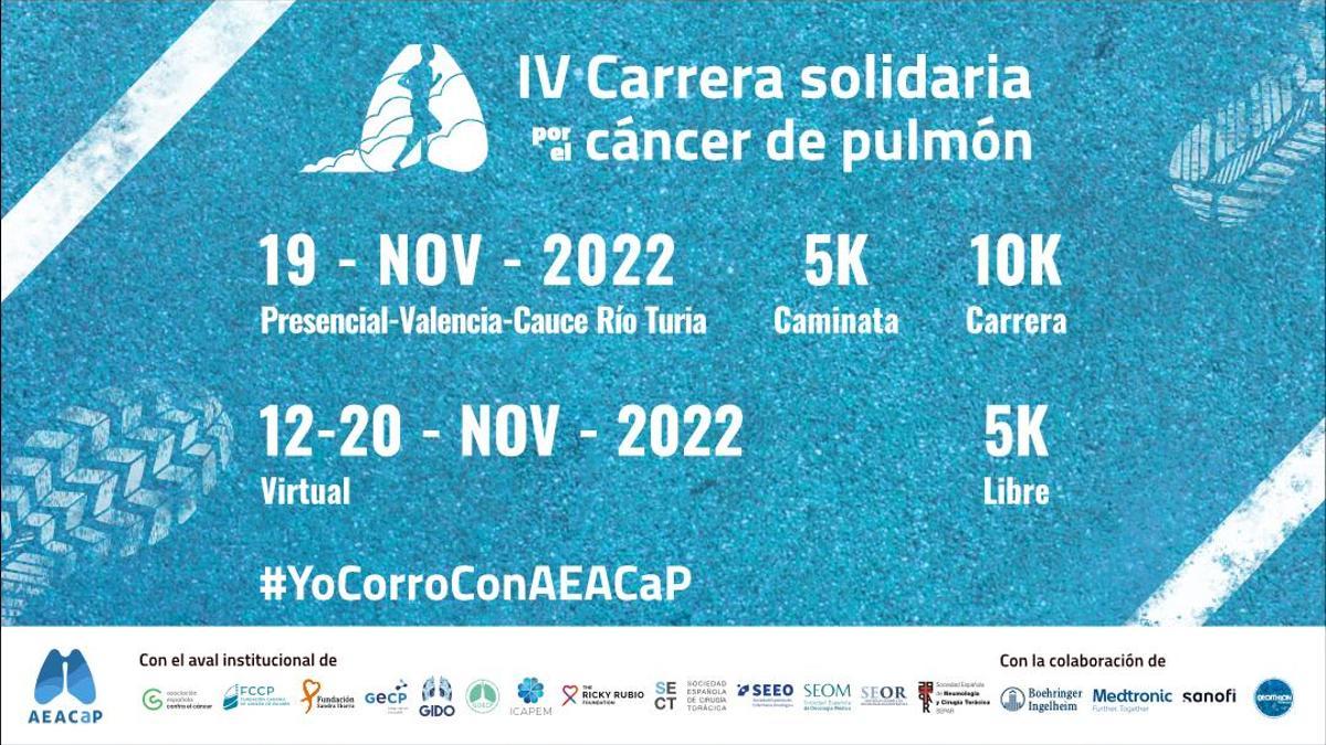 La Asociación Española de Afectados de Cáncer de Pulmón (AEACaP) ha puesto en marcha su cuarta edición de la ‘Carrera Solidaria por el Cáncer de Pulmón’, que se podrá realizar tanto en formato presencial como virtual.