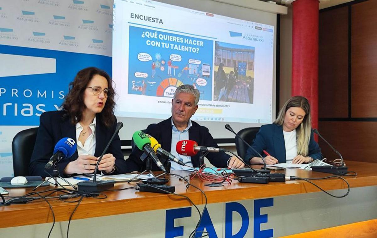 Los universitarios se van de Asturias por los sueldos, pero desean volver