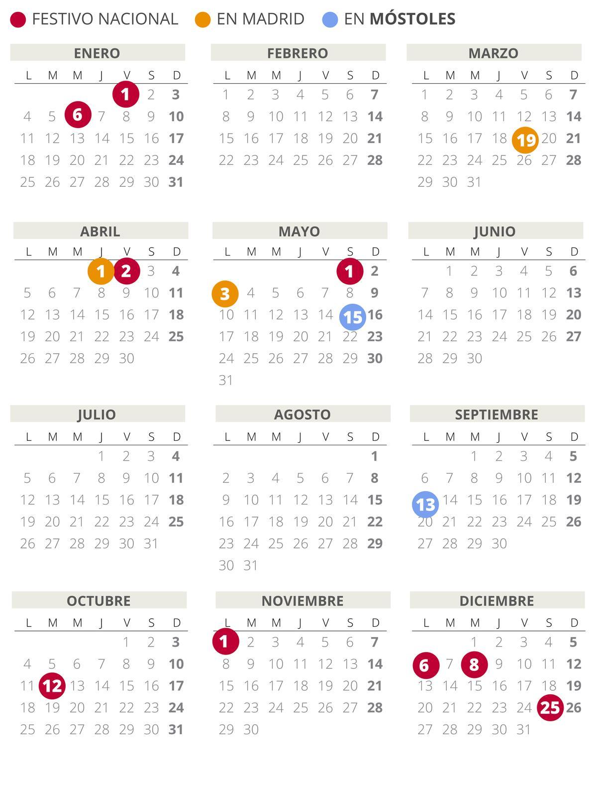 Calendari laboral de Móstoles del 2021 (amb tots els dies festius) Calendari laboral de Móstoles del 2021 (amb tots els dies festius)