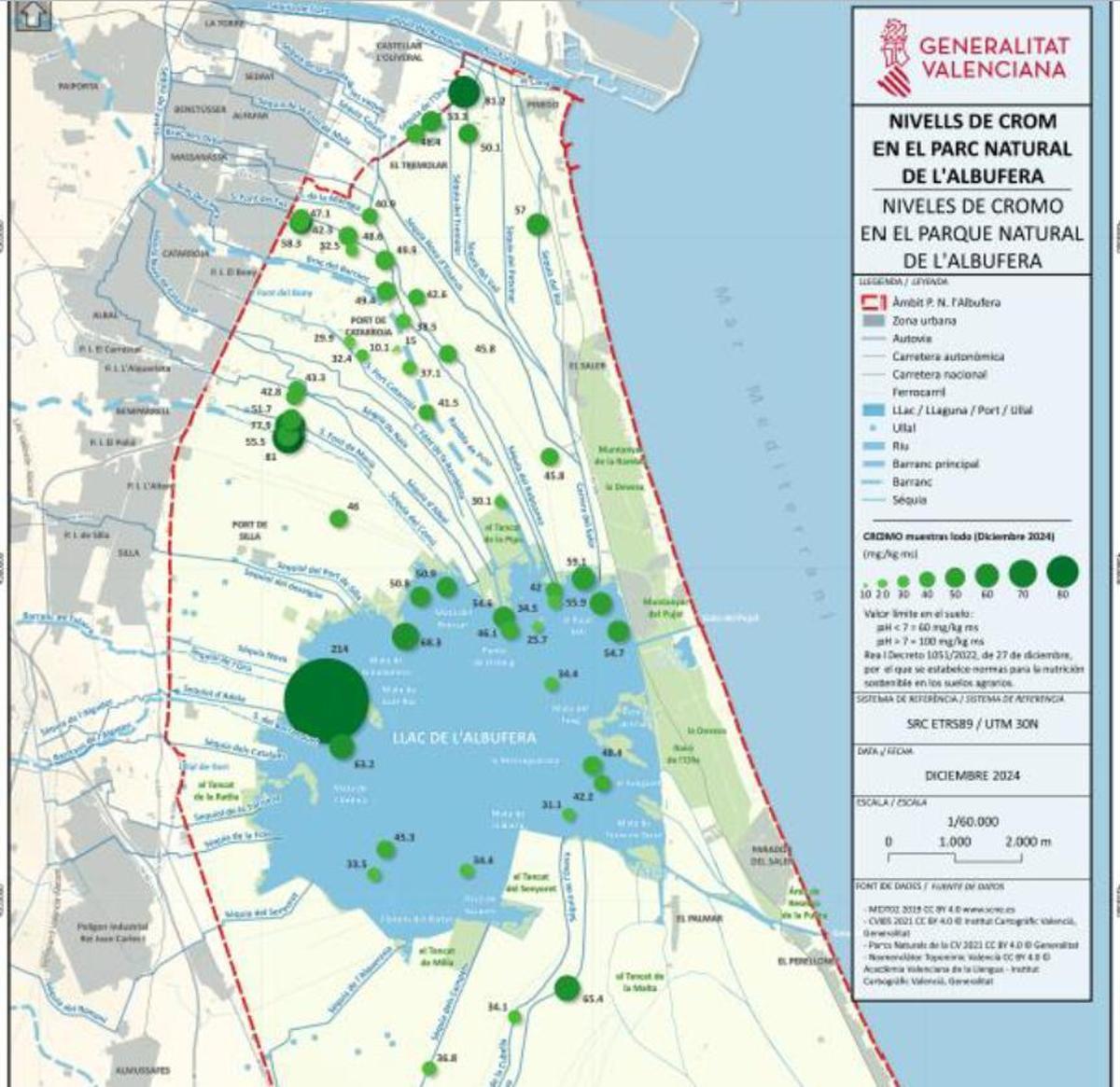 Mapa de l'Albufera con los puntos donde se ha detectado la presencia de cromo.