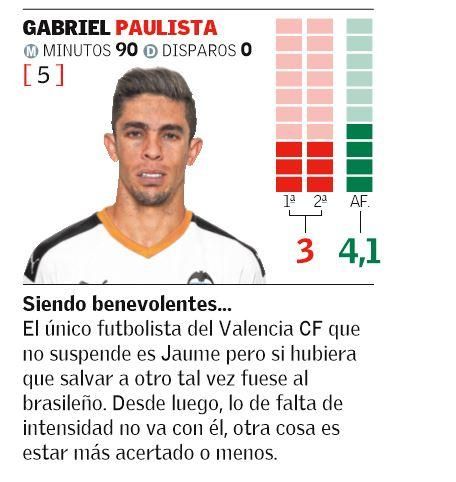 GABRIEL PAULISTA