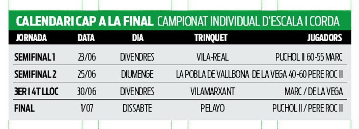 Calendari.