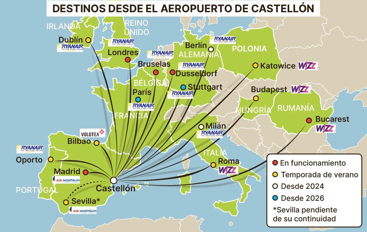 Aerpuerto de Castellón