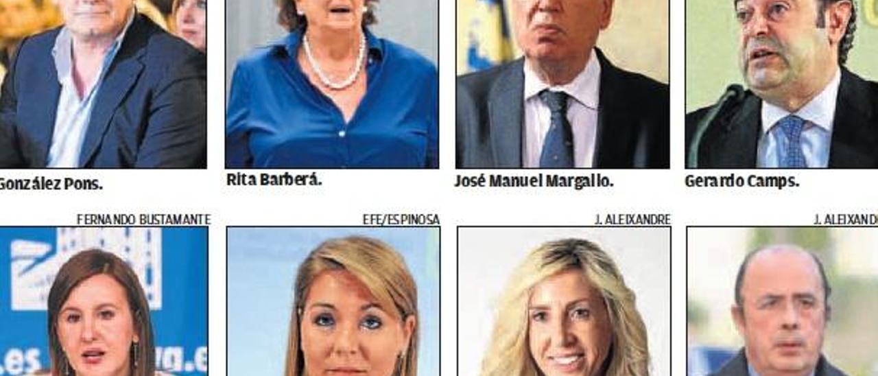 Guerra en el PP para viajar a Madrid