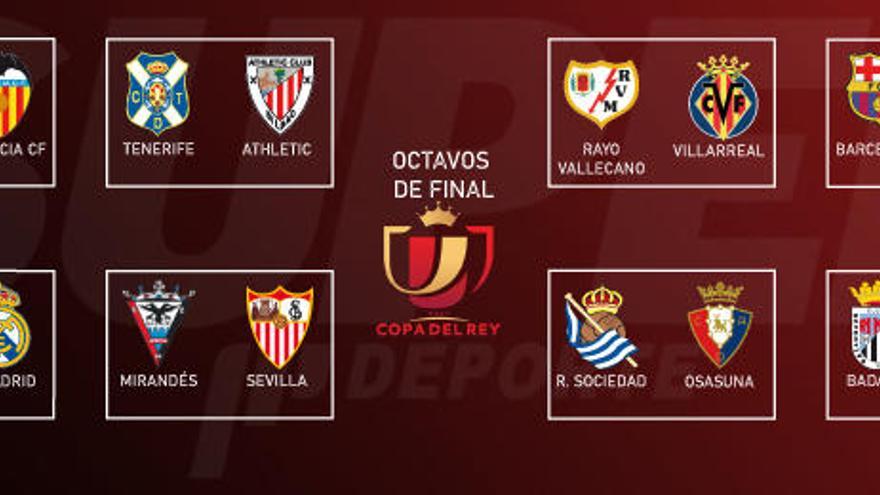 Emparejamientos de los octavos de final de la Copa