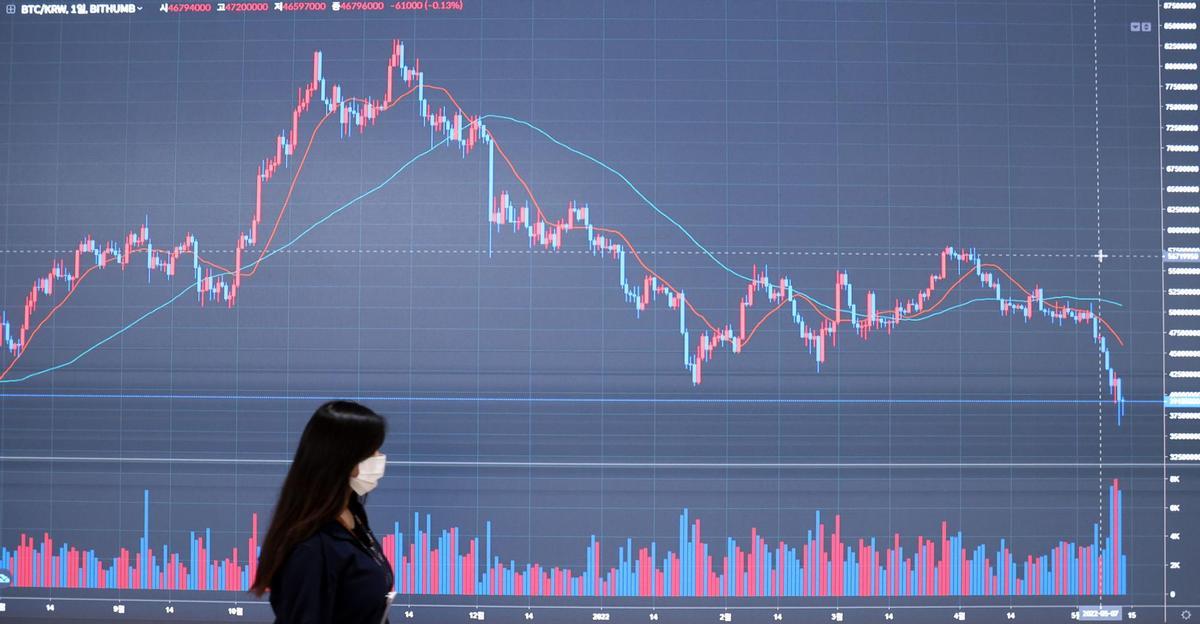 La setmana tràgica de les cripto: com un algoritme va desencadenar el pànic i va enfonsar-ne el mercat