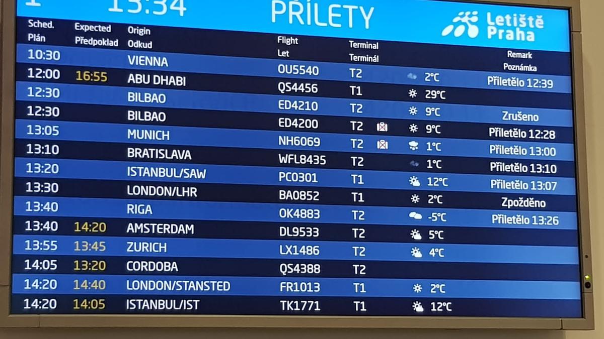Panel en el aeropuerto de Praga con el vuelo procedente de Córdoba