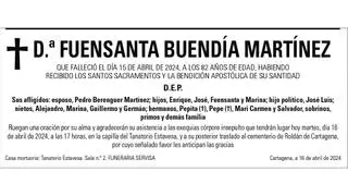 Dª Fuensanta Buendía Martínez