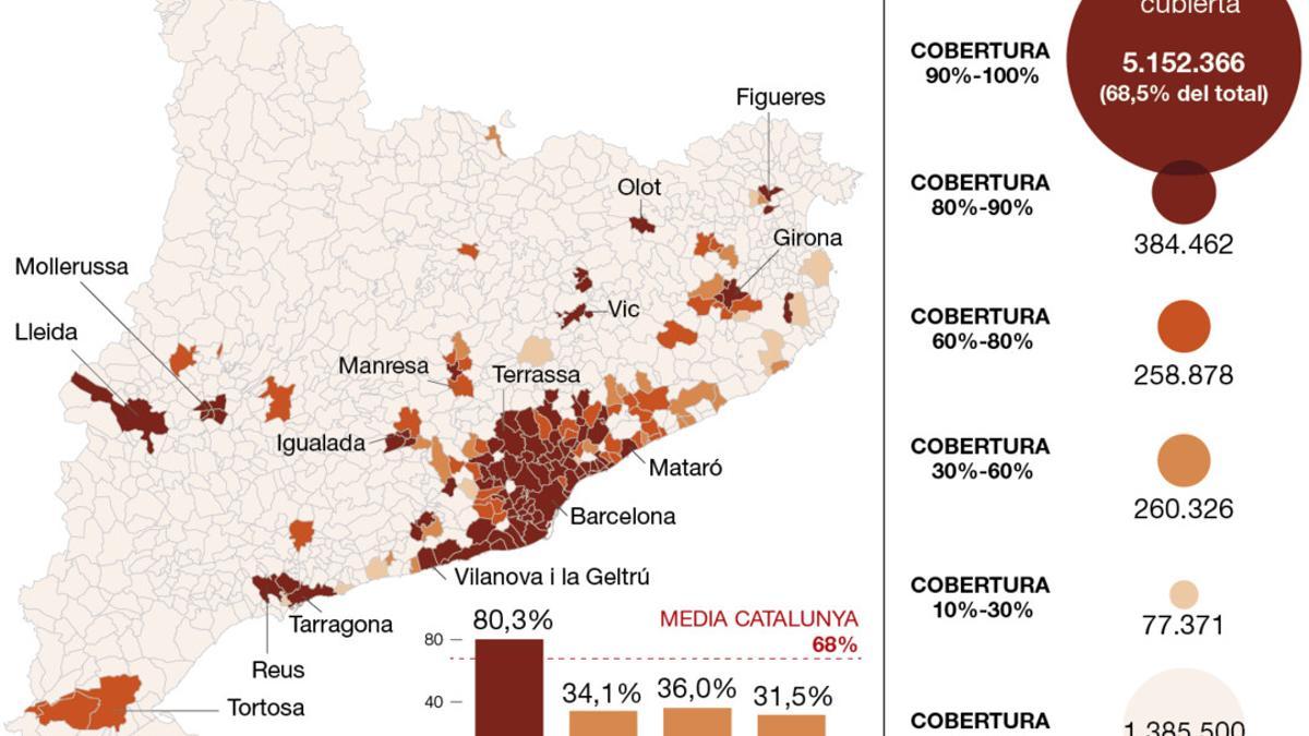 cobertura-fibra-optica