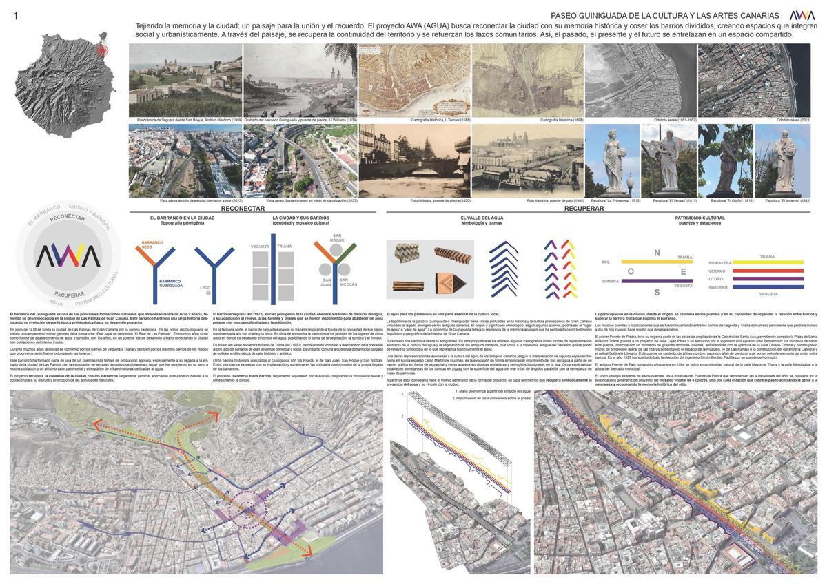 El proyecto AWA para el Guiniguada, en imágenes