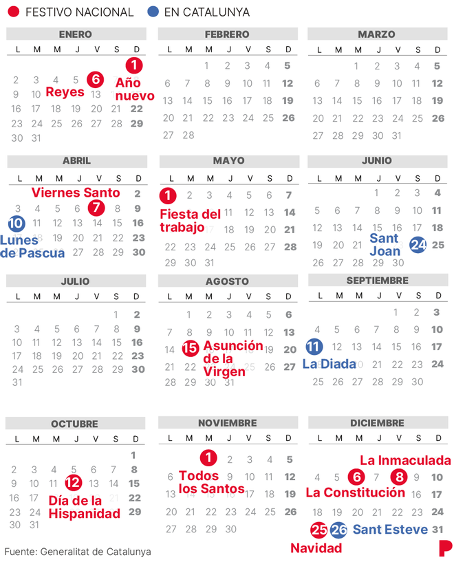 Calendari laboral de Catalunya del 2023 (amb tots els dies festius)