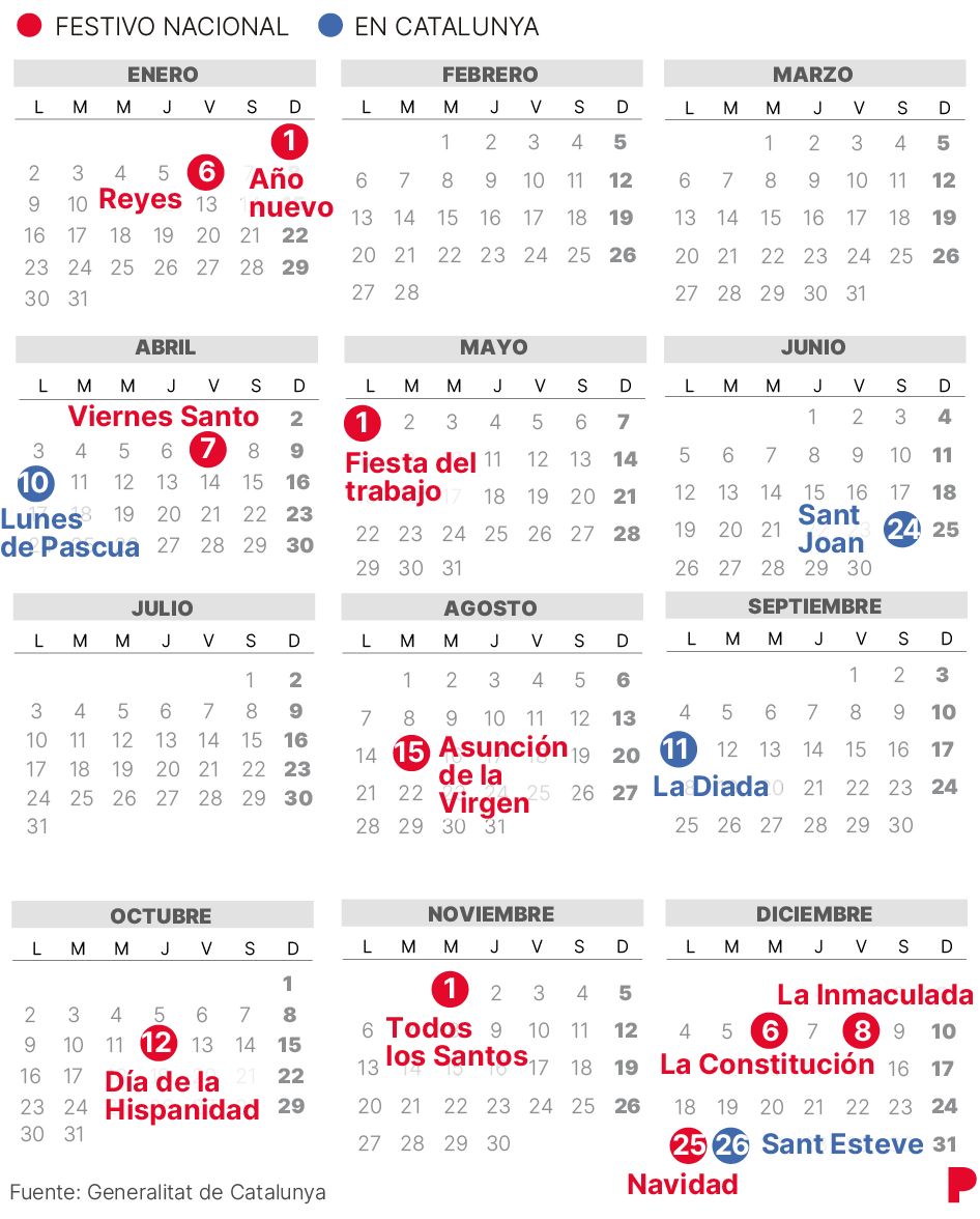 Calendario laboral de Catalunya 2023