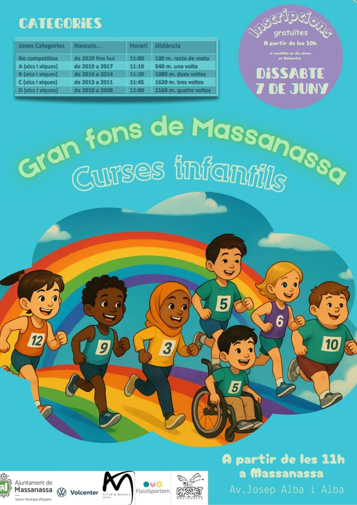 Cartel Gran Fons Infantil 2025.
