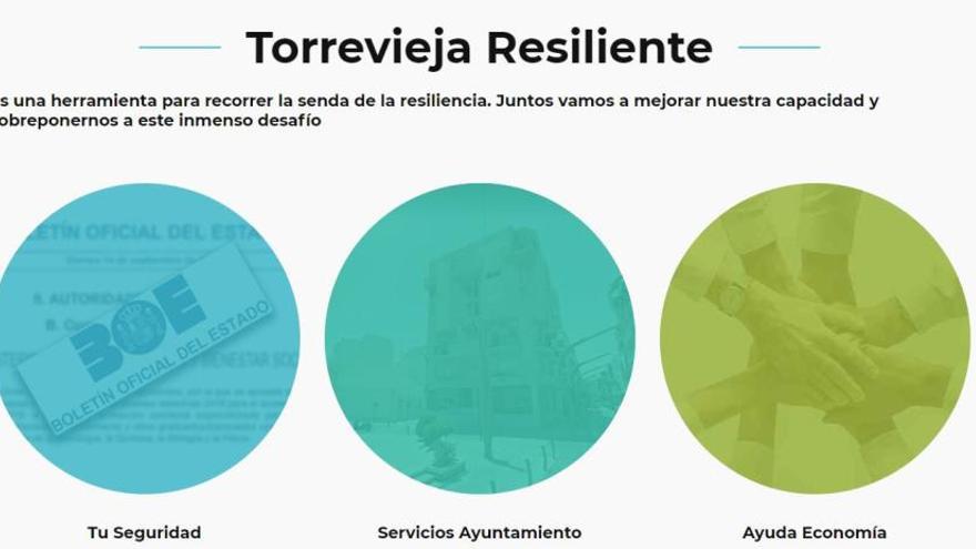 El Ayuntamiento de Torrevieja crea un portal específico de información y ayuda durante la pandemia