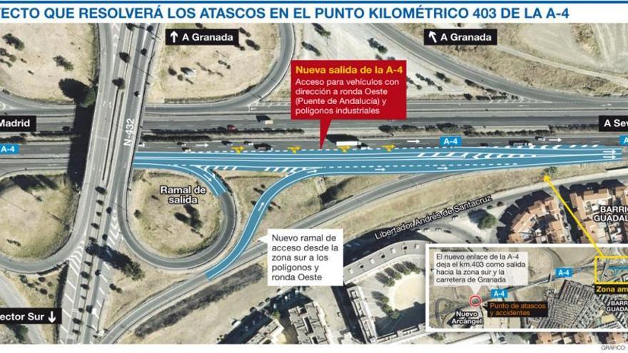 Fomento aprueba la nueva salida de la A-4 hacia ronda Oeste y polígonos