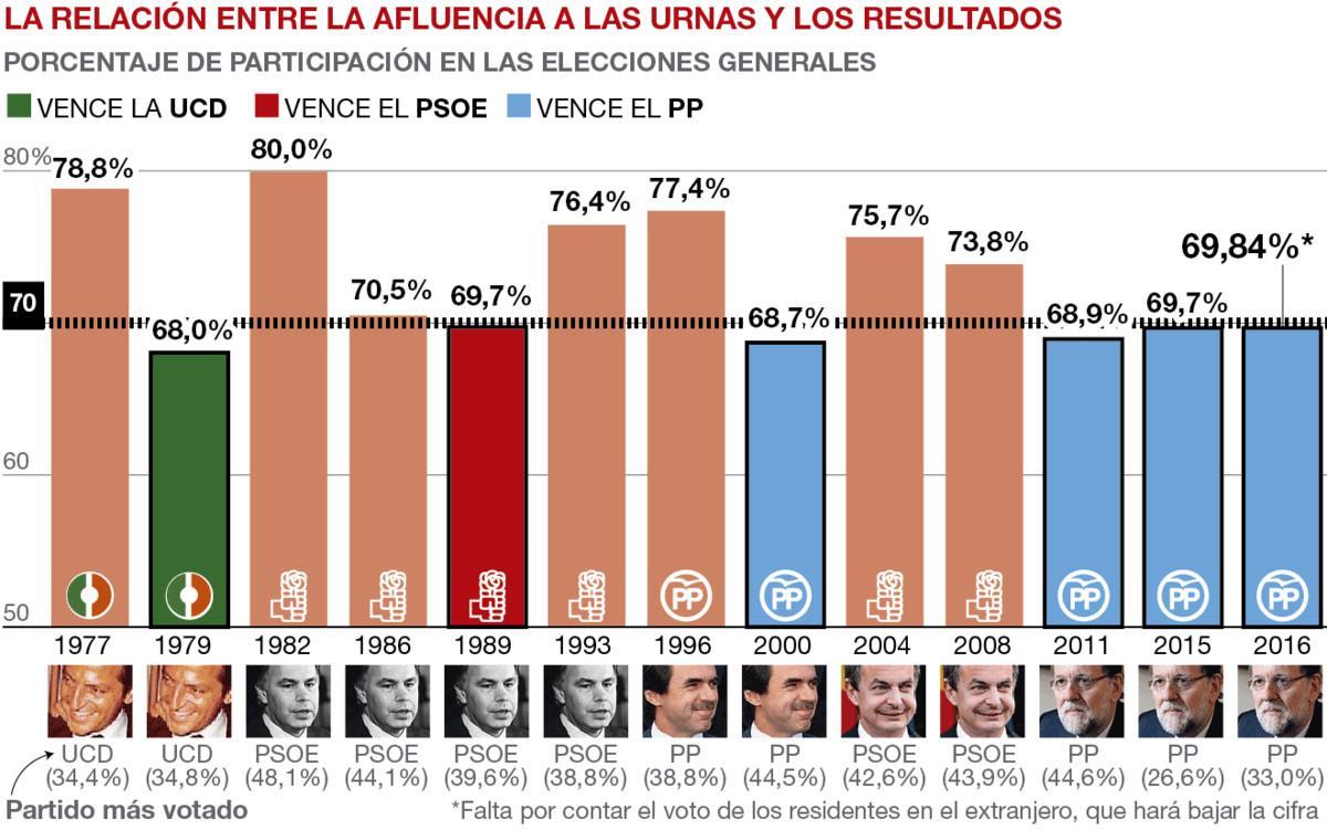 www.elperiodico.com