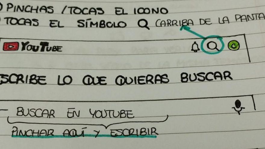 La guía de una nieta para explicarle a su abuela cómo acceder a Internet