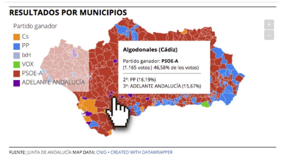 municipalesandalucia