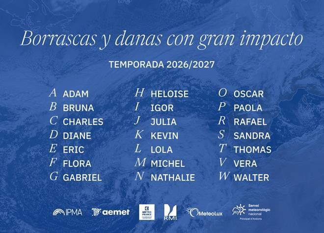 Así es el sistema de Aemet para nombrar las danas y que la gente esté "más atenta"