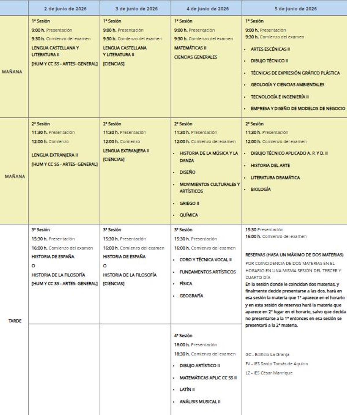 Calendario de la convocatoria ordinaria de la PAU 2026 en Canarias.