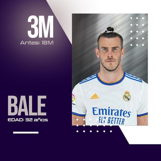La pobre temporada de Bale ha quedado reflejada en su valor