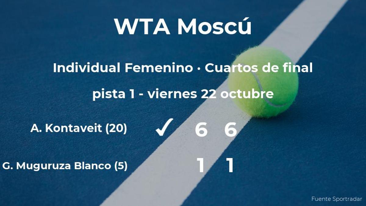 Garbine Muguruza Blanco cae eliminada en los cuartos de final del torneo WTA 500 de Moscú