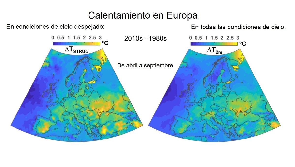 Calentamiento en verano en Europa