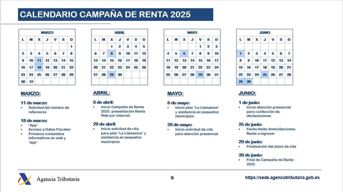 Calendario de la campaña de la renta