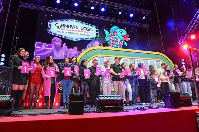 Orden de los concursos del Carnaval de Las Palmas de Gran Canaria 2026